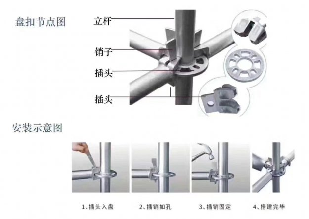 盘扣脚手架